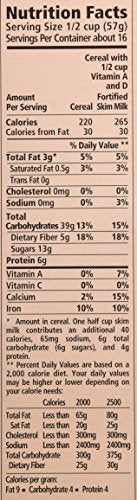 Familia Muesli Swiss Original (3x32 oz.)