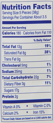 Ghirardelli Minis Pouch